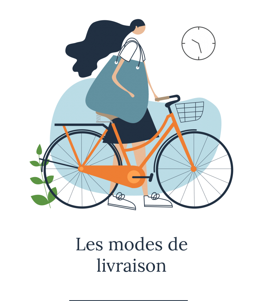 Les modes de livraison